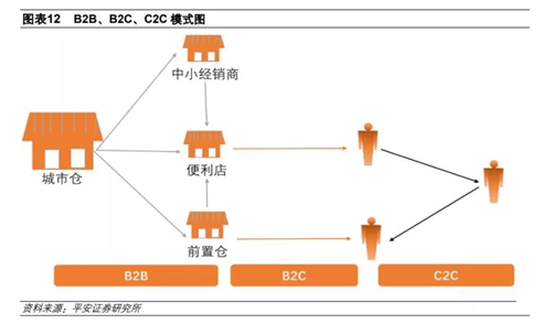 货车帮运满满货拉拉哪个平台好_货拉拉_货拉拉