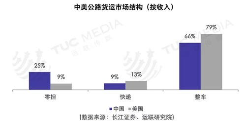 2020年物流GDp_2020年中国gdp变化图